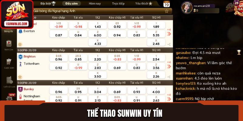 Thể thao SUNWIN uy tín, hấp dẫn, nhiều kèo cược